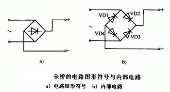 什么是橋堆，有什么作用	，它是怎樣工作的,第2張